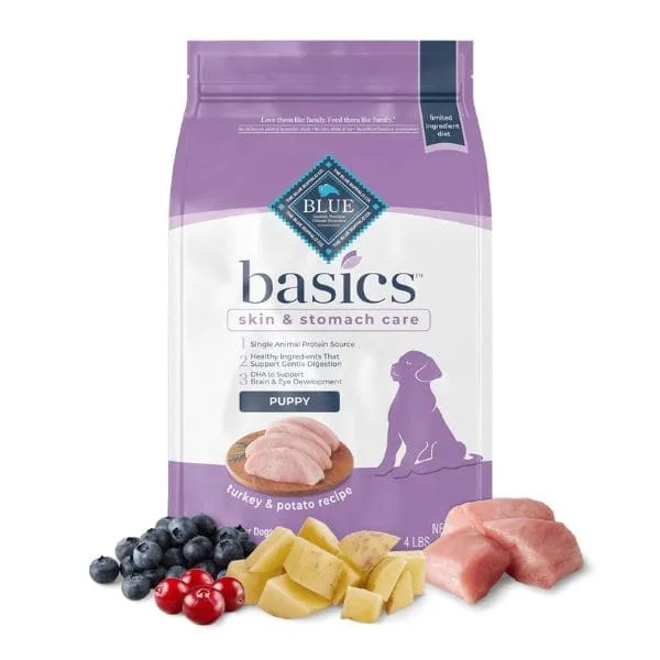 Blue Buffalo Limited Ingredient puppy food bag for sensitive stomachs.