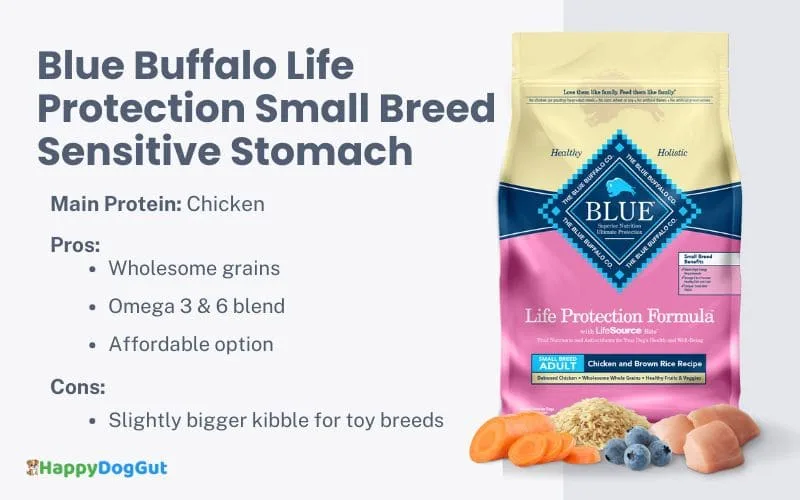 Blue Buffalo Life Protection Small Breed Sensitive Stomach dry food image with pros and cons