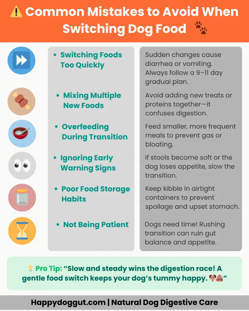 Infographic showing common mistakes to avoid while switching dog food to prevent upset stomach