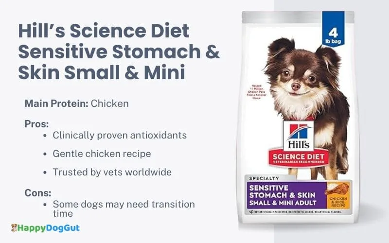 Hill’s Science Diet Sensitive Stomach & Skin Small & Mini product image with pros and cons