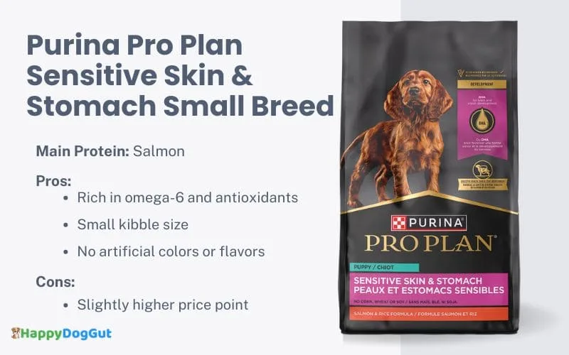 Purina Pro Plan Sensitive Skin & Stomach Small Breed product photo with pros and cons