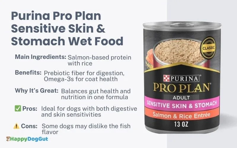 Purina Pro Plan Sensitive Skin & Stomach Wet Dog Food can with salmon and rice formula.