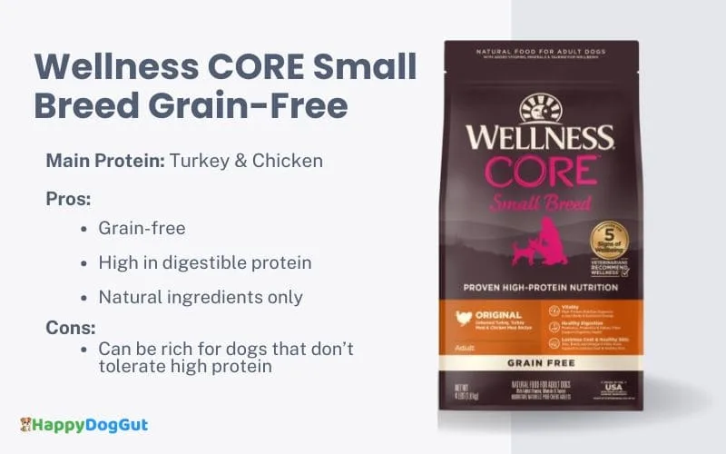 Wellness CORE Small Breed Grain-Free dog food image with pros and cons