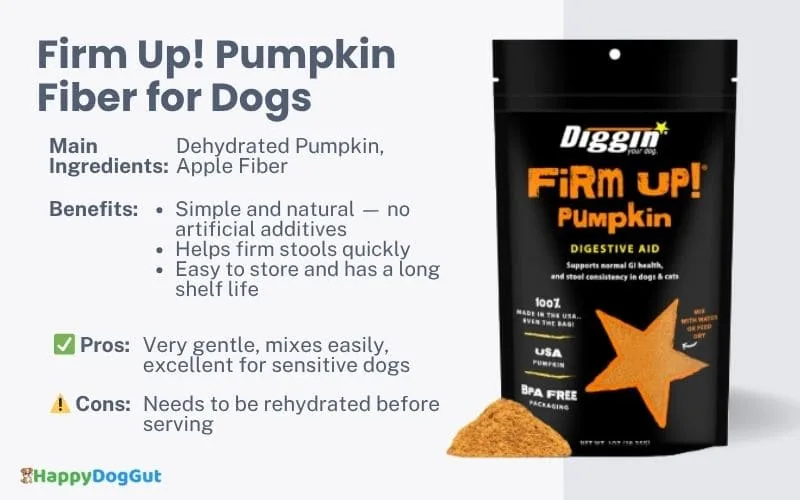 Firm Up pumpkin fiber supplement for dogs with sensitive stomachs and loose stools.