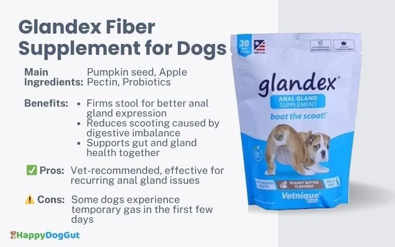 Glandex fiber supplement for dogs used for anal gland support and stool firming.