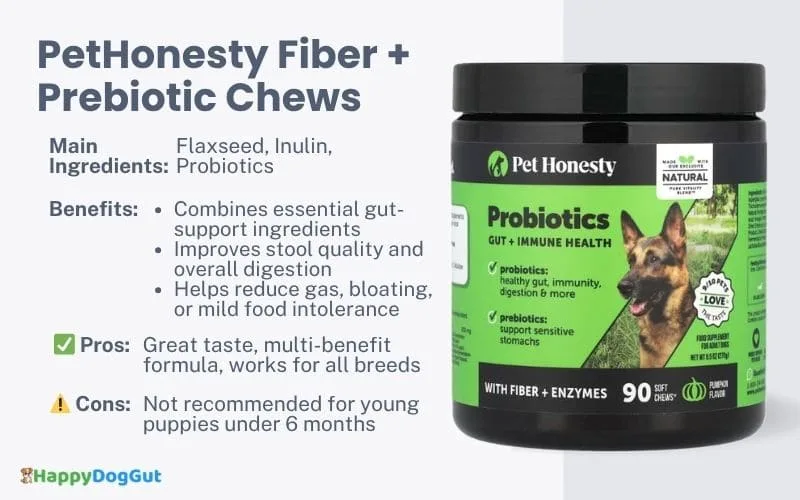 PetHonesty Fiber and Prebiotic Chews for dogs with digestive sensitivity.