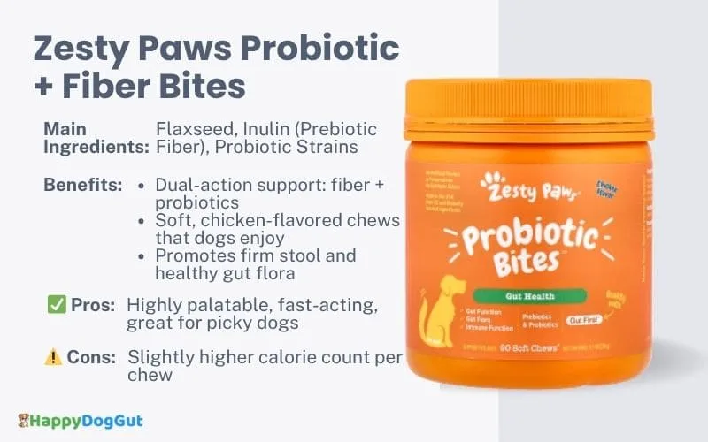 Zesty Paws Probiotic and Fiber Bites for dogs with sensitive stomachs displayed on a clean background.