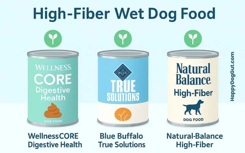 Wet dog food cans with high-fiber ingredients like pumpkin and oats
