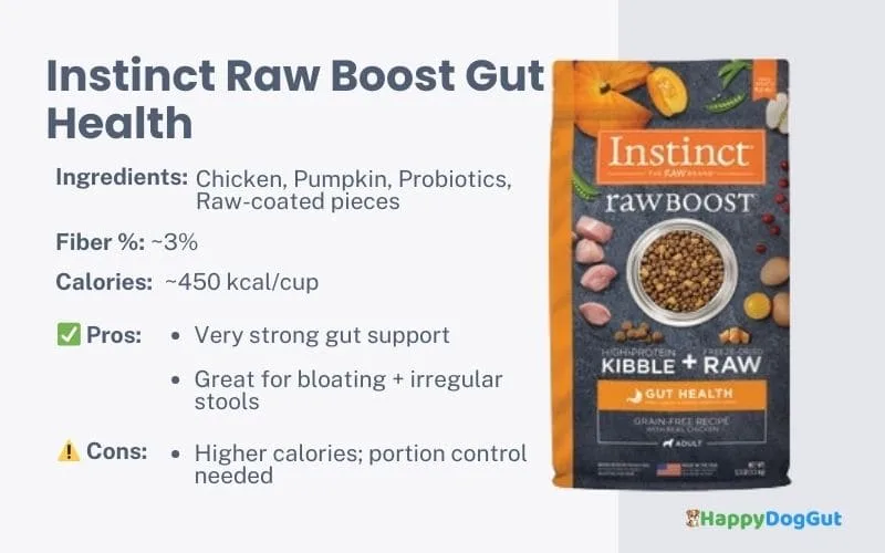 Instinct Raw Boost gut health listed as one of the best dog foods for loose stool.