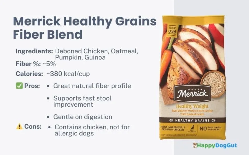 Merrick fiber blend dog food for digestive health.