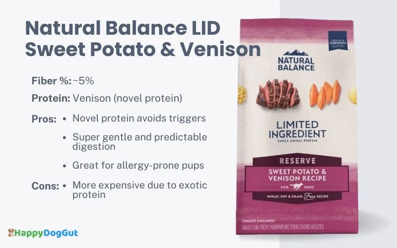 Natural Balance Limited Ingredient venison and sweet potato food