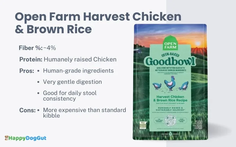 Open Farm Harvest Chicken & Brown Rice dog food